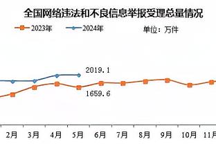 新利18最新官网截图3